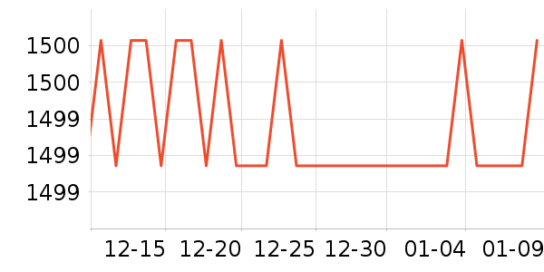 �����������Ӵʵ���ʷ�۸�