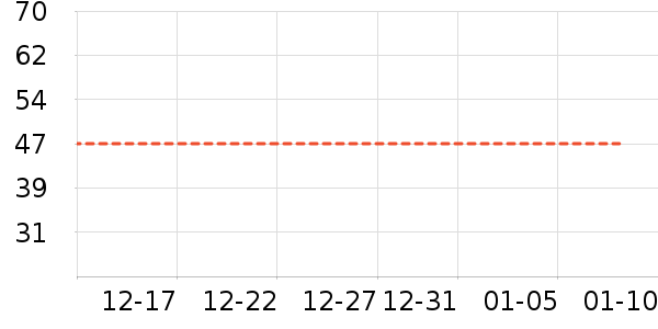 ���/������ʷ�۸�