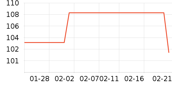 �ֿ��ֿ۱��±���ʷ�۸�