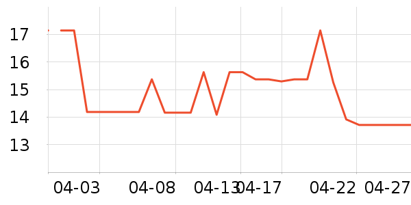 �����緽����ʳ��ʷ�۸�