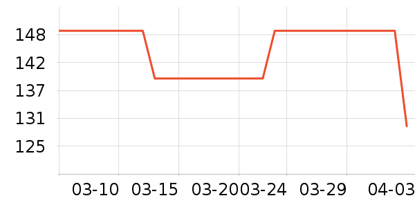 �Ϳ��˶�����ʷ�۸�