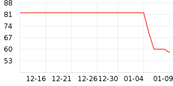 ��ͯ���¿���ʷ�۸�