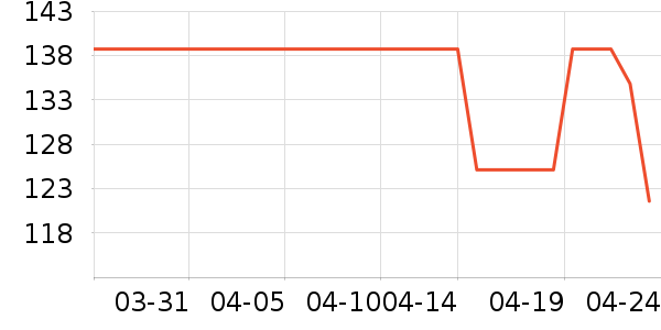 ���廤����װ��ʷ�۸�