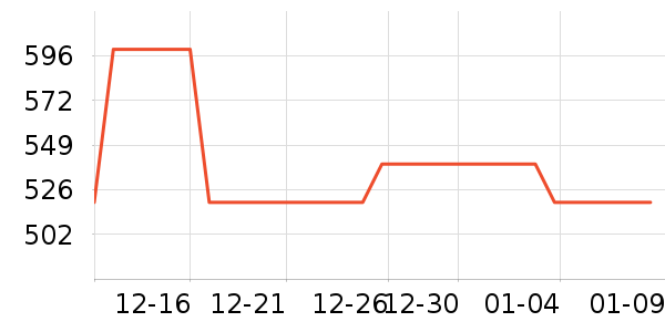 �����������޷���ʷ�۸�