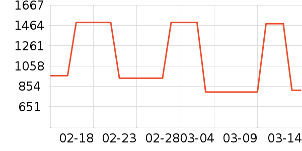 BUOUBUOUŮʽ������ʷ�۸�