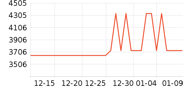 ȫ��ɳ����ʷ�۸�