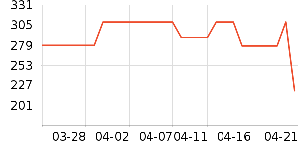 ���廤����װ��ʷ�۸�
