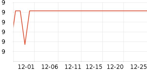 Ƚ��ʿ��ˢ��ʷ�۸�