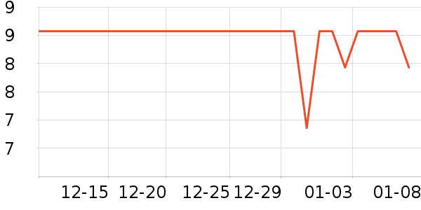 Ƚ��ʿ��ˢ��ʷ�۸�