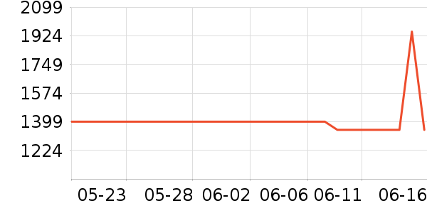 ���ܶ๦��һ�����ʷ�۸�