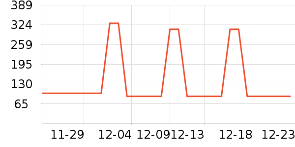 ����ƤЬ��ʷ�۸�