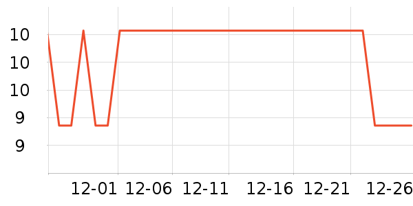 �����������̲�Ʒ��ʷ�۸�