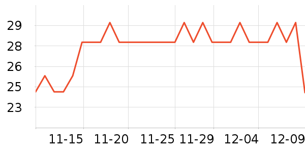 è��������/˿����ʷ�۸�