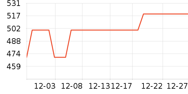 ������ԡ������ʷ�۸�