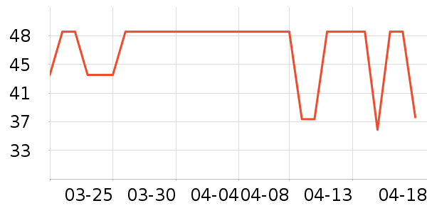 �����������ʷ�۸�