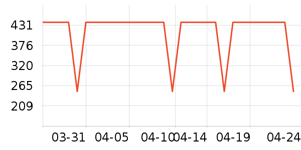 ����������/������/��ҩ����ʷ�۸�