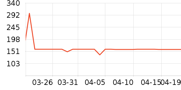 ����������/������/��ҩ����ʷ�۸�