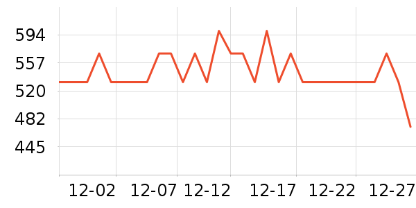 �ɶ��Ůѥ��ʷ�۸�