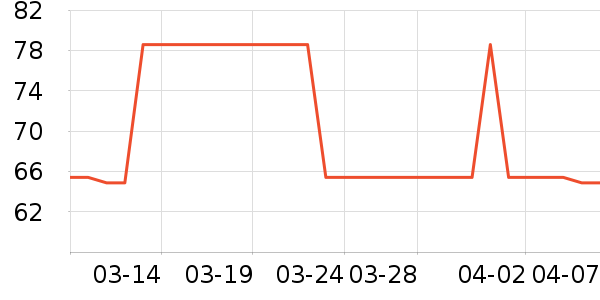 ��Է���򻨲���ʷ�۸�
