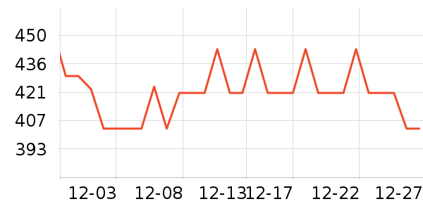 �˶�Ь��ʷ�۸�