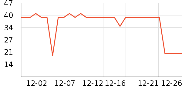 Ӥ�׶�ά����/��������ʷ�۸�