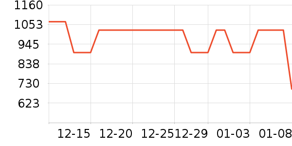 ����˶�Ь��ʷ�۸�