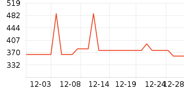 ���ϴ�˹�˶�Ь��ʷ�۸�