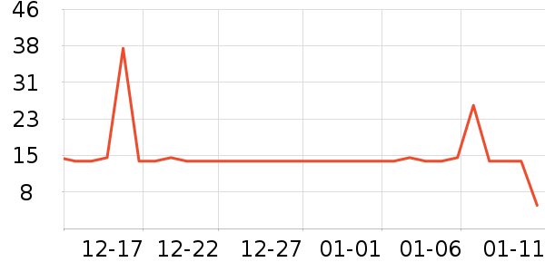 ������������ʷ�۸�