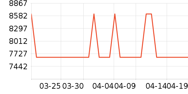 �ش俧�Ȼ���ʷ�۸�