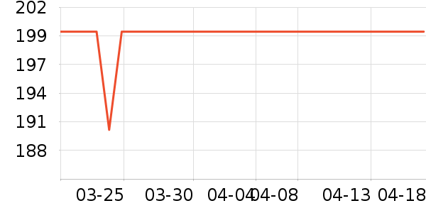 �Ͽ�ٯ����������ʷ�۸�