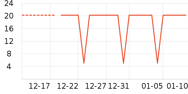 ������ʷ�۸�