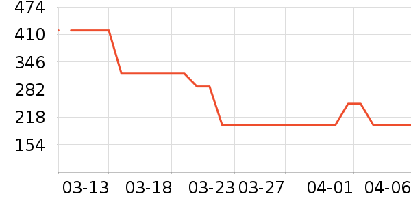 GloryFeelά����/������/����п����ʷ�۸�