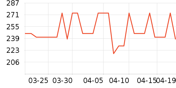 ��������ʱ�н�ָ/������ʷ�۸�