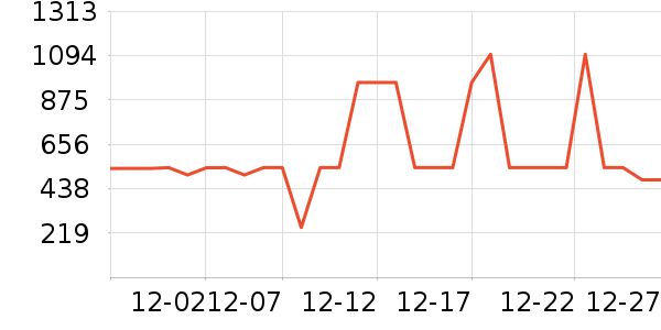 �����������������ʷ�۸�