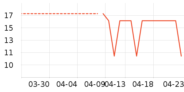 ���°�Ҷ������ʷ�۸�