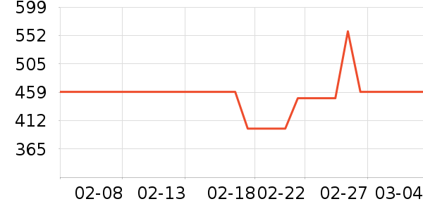 new balance�˶�Ь��ʷ�۸�