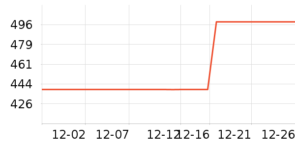 ˮ�Ǵ�Ʒ���� ��ʷ�۸�