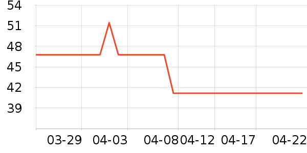 Kocotreeñ��/Χ��/����/����/����/������ʷ�۸�