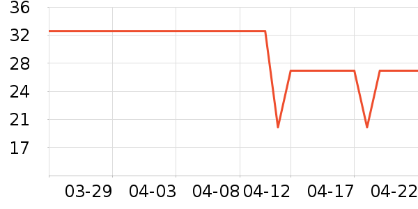 ��ֻ���ܳ��������ʷ�۸�