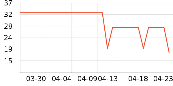 ��ֻ���ܳ��������ʷ�۸�