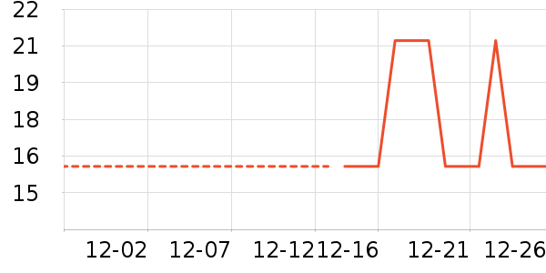 ���������ʷ�۸�