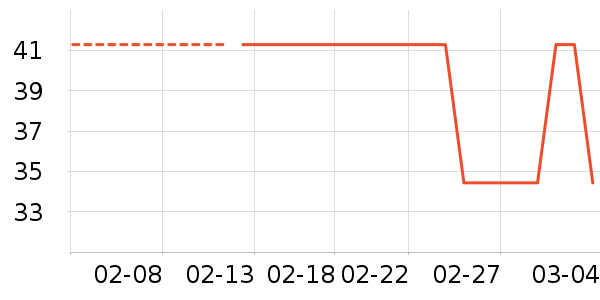 KISSAIR������������ʷ�۸�