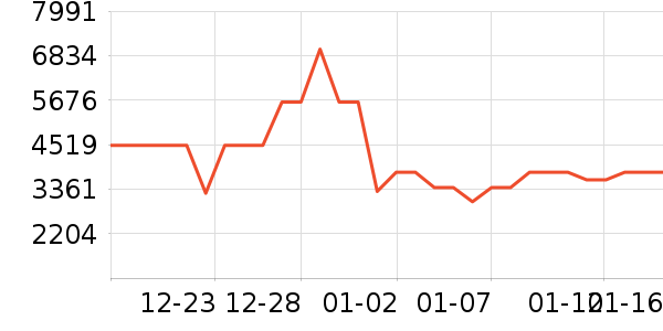 ���ľ�ˮ�豸��ʷ�۸�