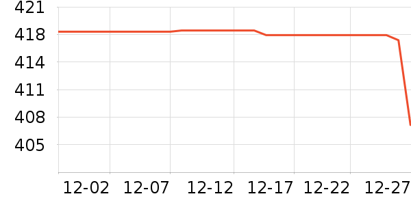 ���������װ��ʷ�۸�