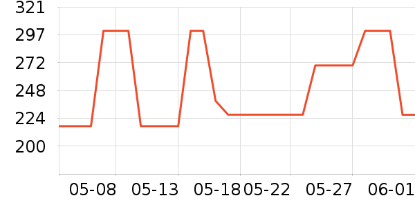 �����÷�ɹ˪��ʷ�۸�