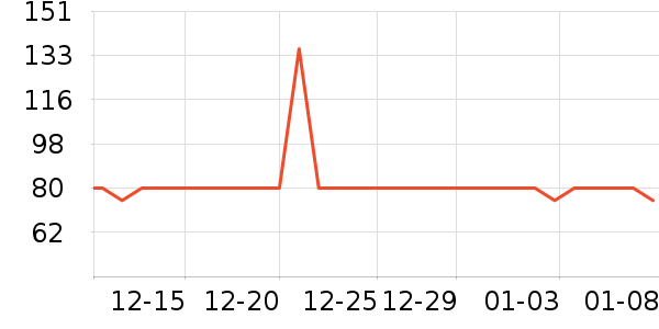 ����������ͯ�Ҿӷ���ʷ�۸�