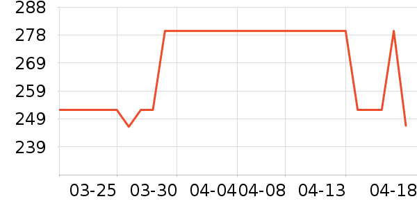 ���������ʷ�۸�