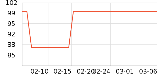 Ůʿѩ��ѥ��ʷ�۸�