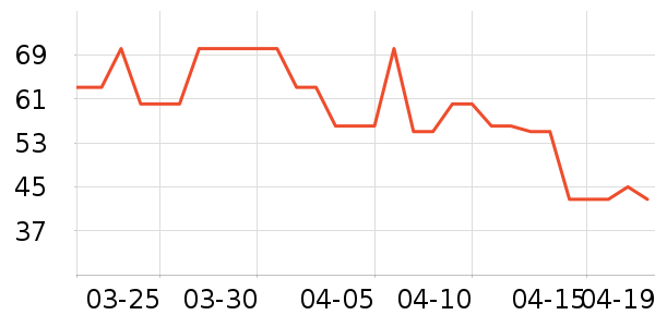 Ԭ������ʷ�۸�