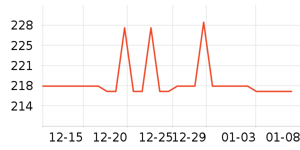 ����������ͯ���޷���ʷ�۸�